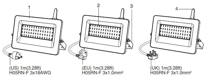 ONFORU LED RGB Flood Light - tamper