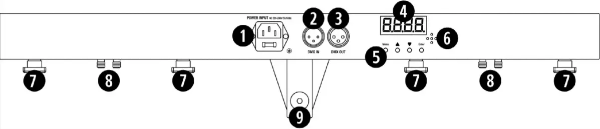 qtx PB 1214 LED Par Bar System - DMX-512 connection