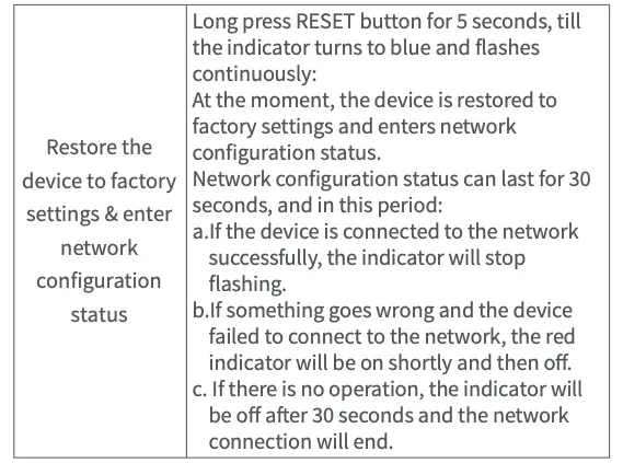 Device control continued