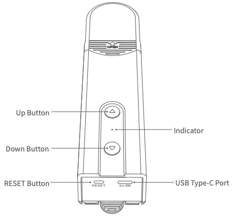 Product Introduction