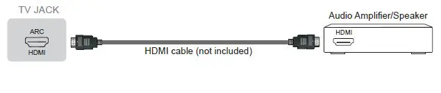 Hisense 70A6G 4K UHD Smart LED FIG 14