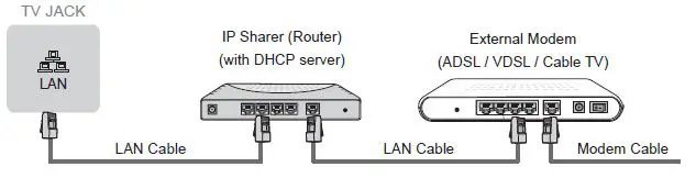 Hisense 70A6G 4K UHD Smart LED FIG 16