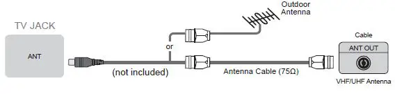 Hisense 70A6G 4K UHD Smart LED FIG 8