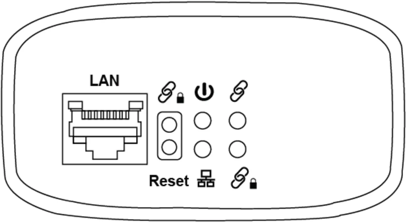 Front Panel LED Indicators