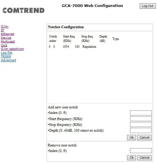 G.hn spectrum Interface