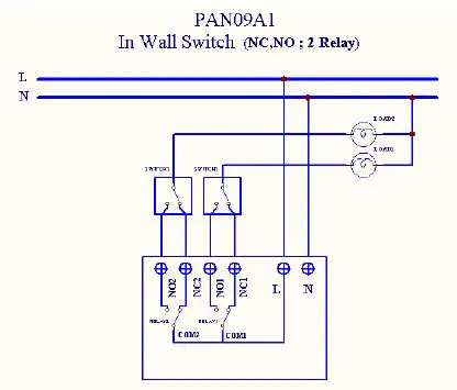 Philly PAN09 TWO SPDT Switch Module with Meter Instruction Fig1