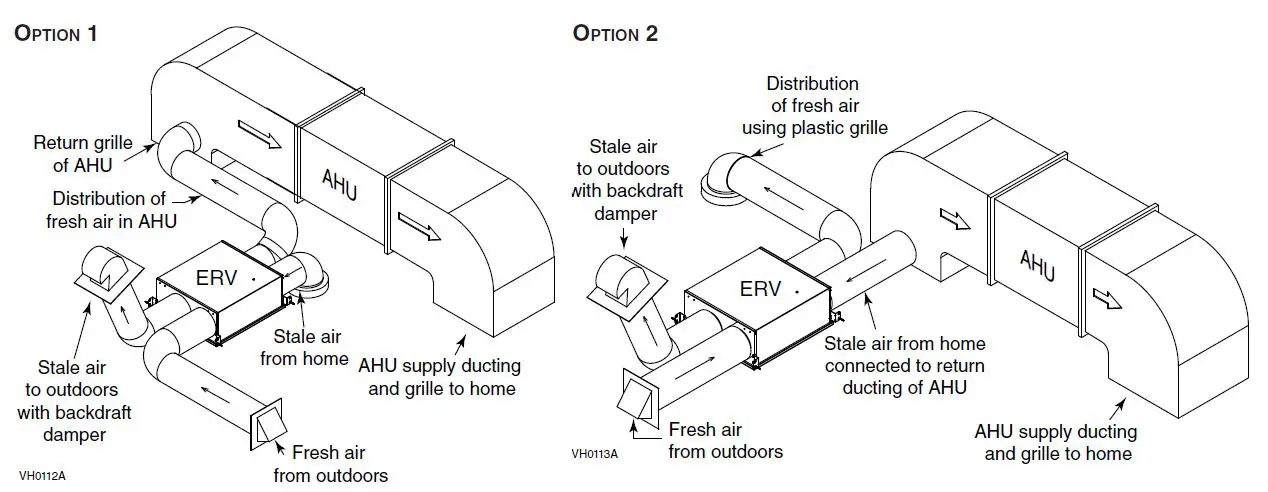 installation zone 11