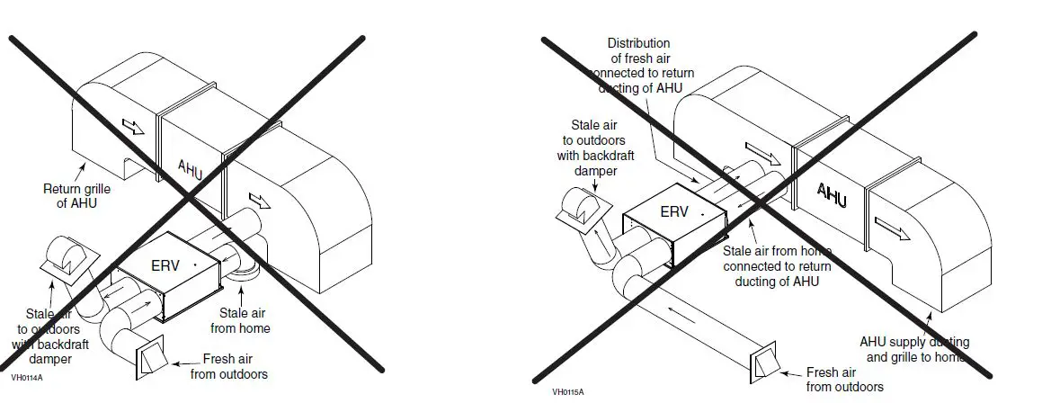 installation zone 13