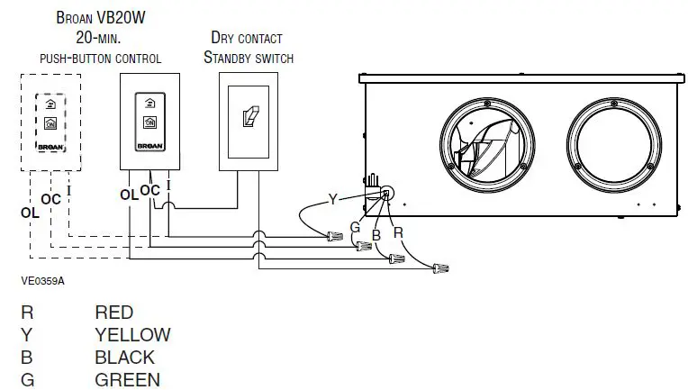 installation zone 17