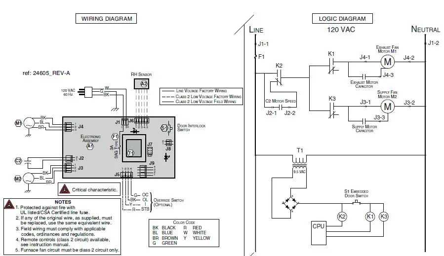 installation zone 23