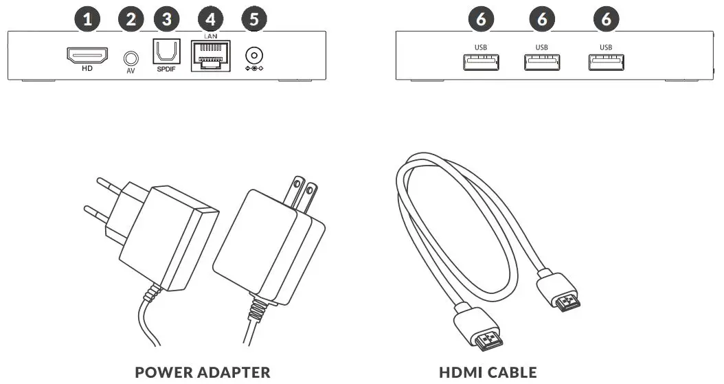 Slots and accessoires