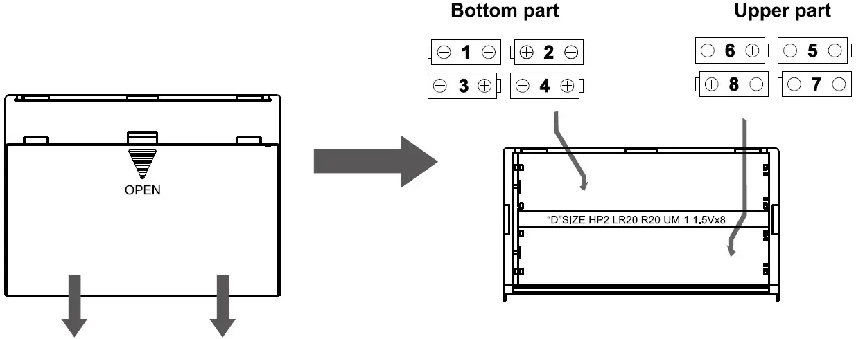 Bottom part & Upper part