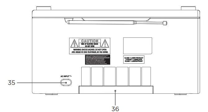 LOCATION OF CONTROLS 1