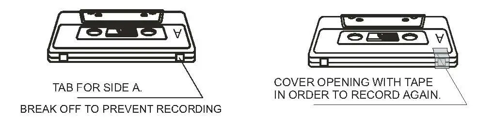 To prevent accidental erasing on side A