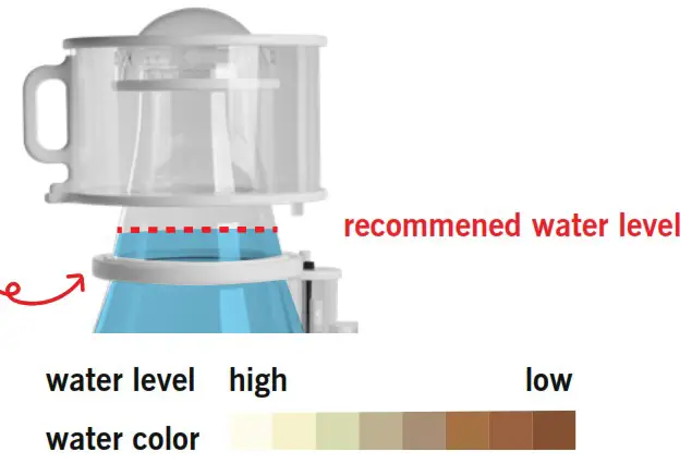 AQUAMAXX DCQ 2 ConeS DCQ Series Protein Skimmer - To Start