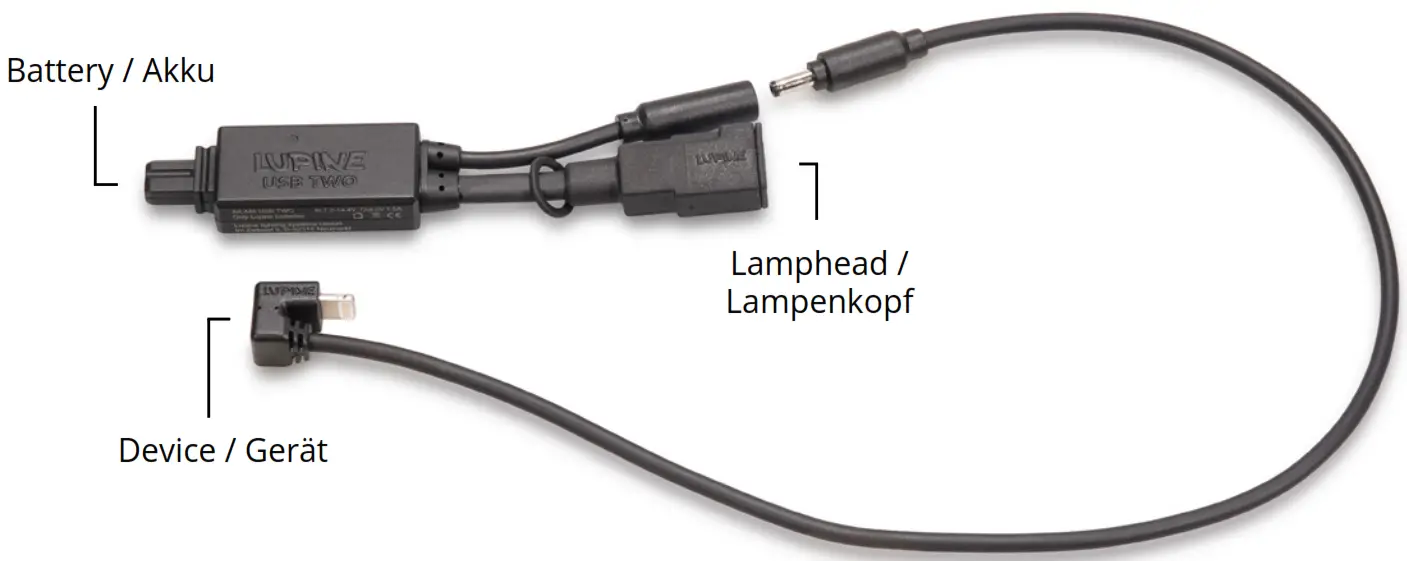 LUPINE SW40568 USB Two Charger Adapter - Battery