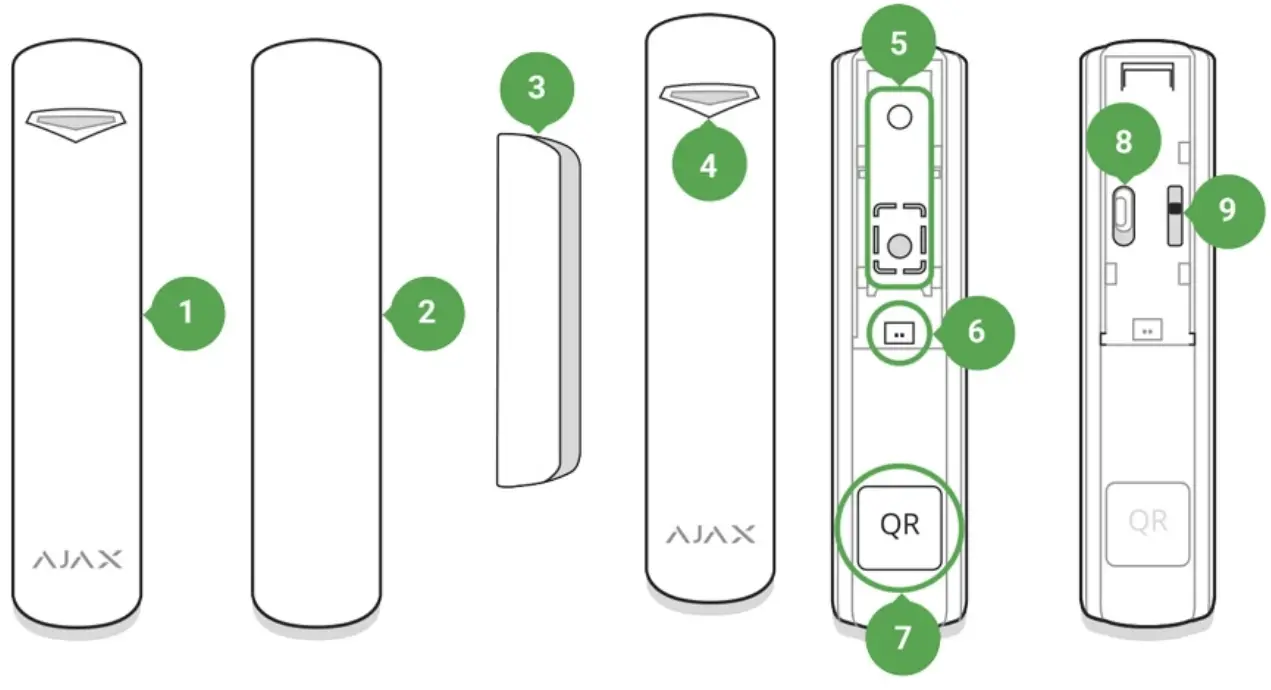 AJAX Door Protect Plus-Functional Elements