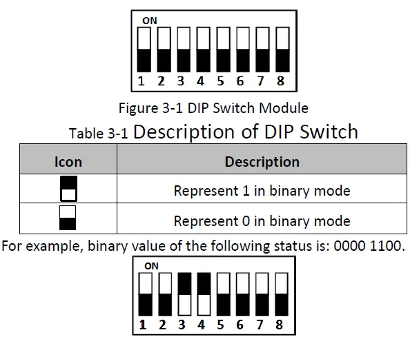 LTS Security LTK1107M Mifare Card Reader fig 3