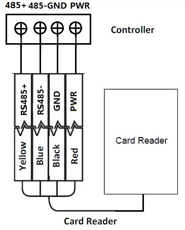 LTS Security LTK1107M Mifare Card Reader fig 4