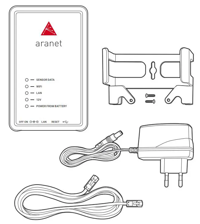 Aranet-PRO Base Station 12 User Guide - CHECK THE CONTENTS OF THE BOX