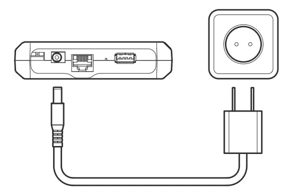 Aranet-PRO Base Station 12 User Guide - CONNECT POWER TO THE DEVICE