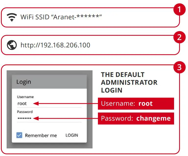 Aranet-PRO Base Station 12 User Guide - CONNECT TO THE DEVICE