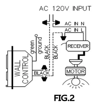 Rhine Electronics 9787TB4 Wall Remote Fan Speed Control - CONNECTING THE TRANSMITTER