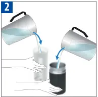 Rinse the water tank