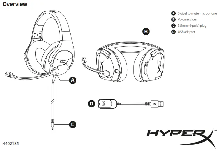HyperX Cloud -Overview