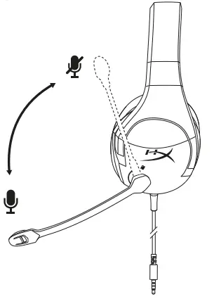 Swivel to Mute Microphone