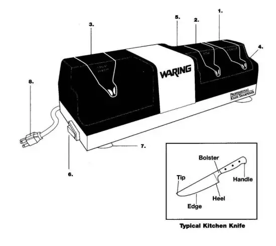 WARING COMMERCIAL WKS800 Knife Sharpener - parts