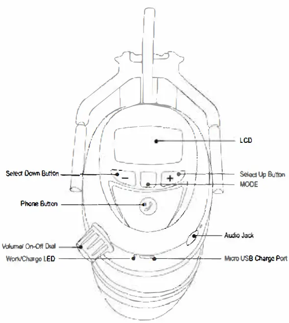 Hangzhou Haoyue Safety Equipment Manufacturing FIG5