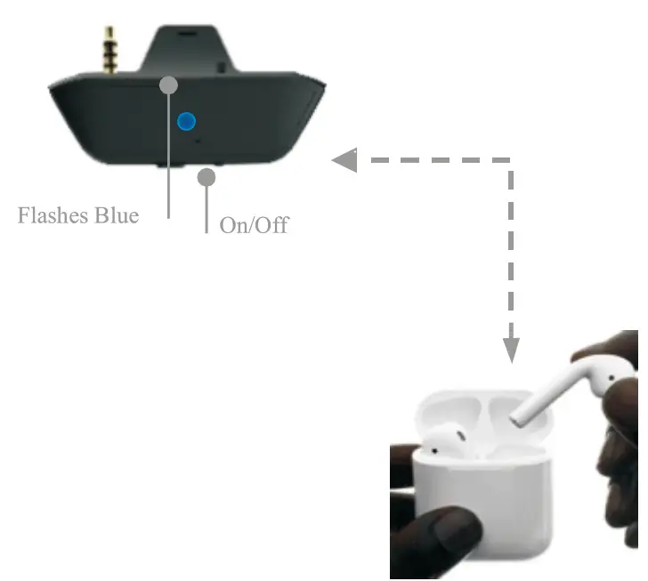 Acepassion XB1 Wireless Transmitter for Airpods Wireless Headset Adaptive - fig 5