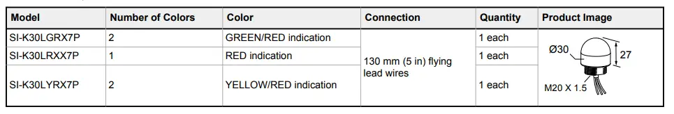 BANNER RP-LS42F-XXL Rope Pull Emergency Stop Switches-fig14