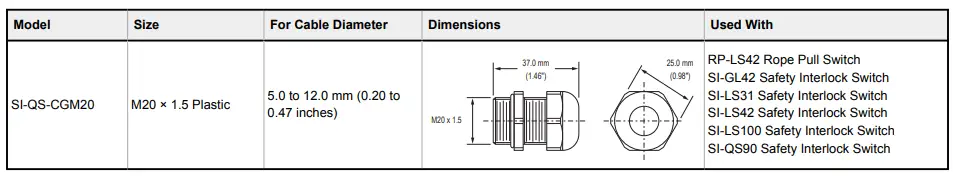 BANNER RP-LS42F-XXL Rope Pull Emergency Stop Switches-fig15