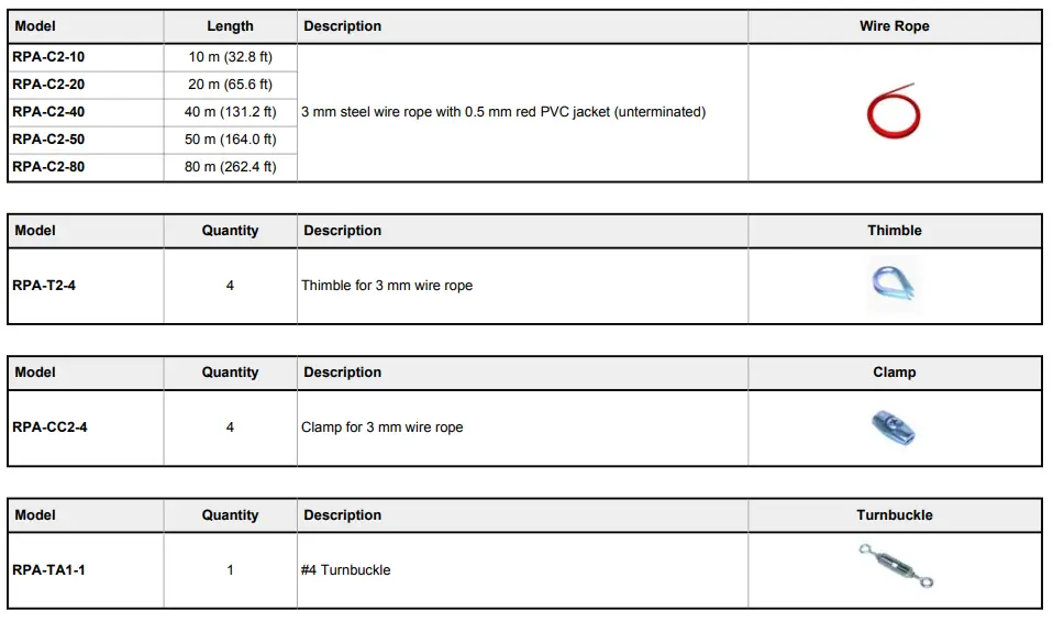 BANNER RP-LS42F-XXL Rope Pull Emergency Stop Switches-fig17