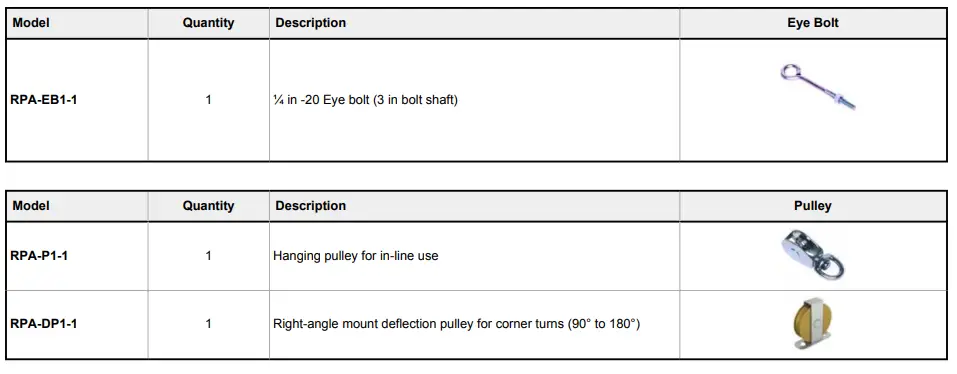 BANNER RP-LS42F-XXL Rope Pull Emergency Stop Switches-fig18