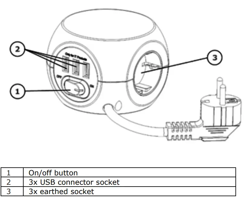 SCHWAIGER SDW33USB 3-Way Socket Cube User Guide - Product details