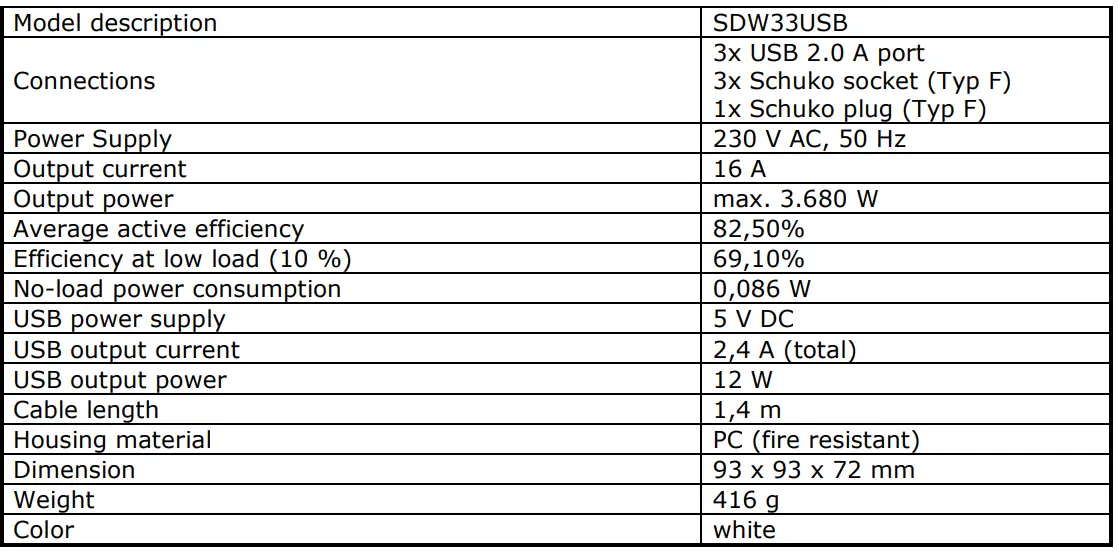 SCHWAIGER SDW33USB 3-Way Socket Cube User Guide - Technical data
