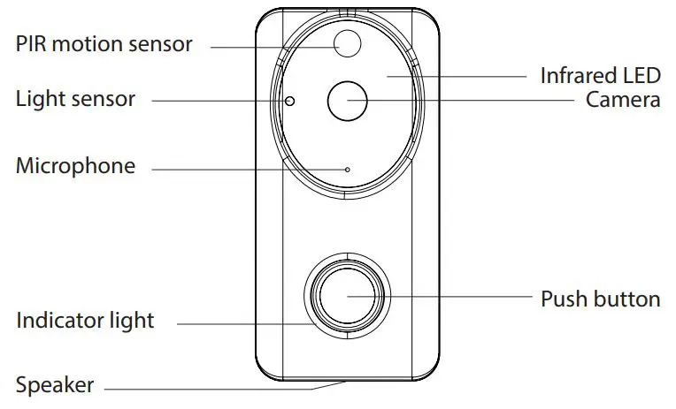 woox Smart Video Doorbell Chime - Smart video doorbell Overview
