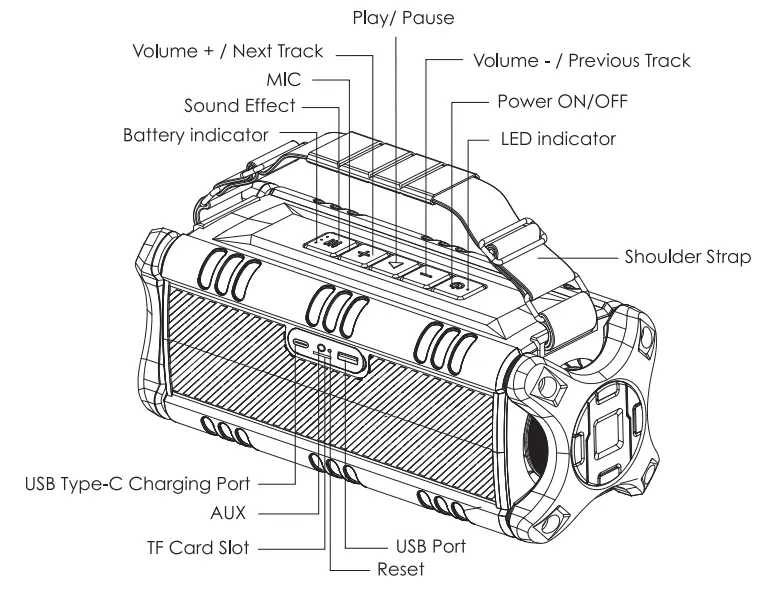 W-KING D8 Outdoor Wireless Speaker User Manual - Product Diagram