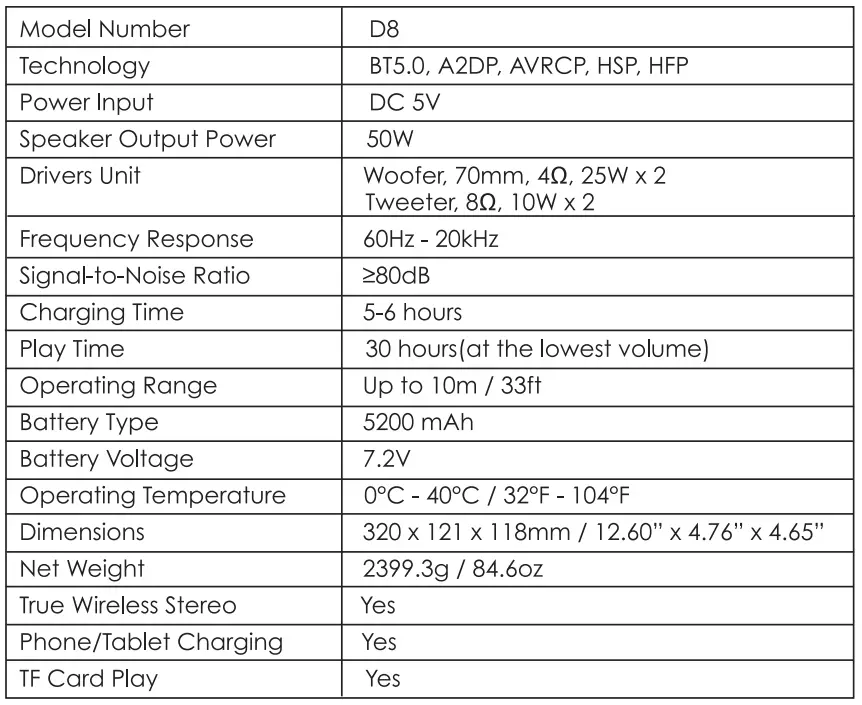 W-KING D8 Outdoor Wireless Speaker User Manual - Specifications