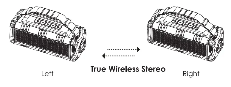 W-KING D8 Outdoor Wireless Speaker User Manual - True Wireless Stereo Pairing