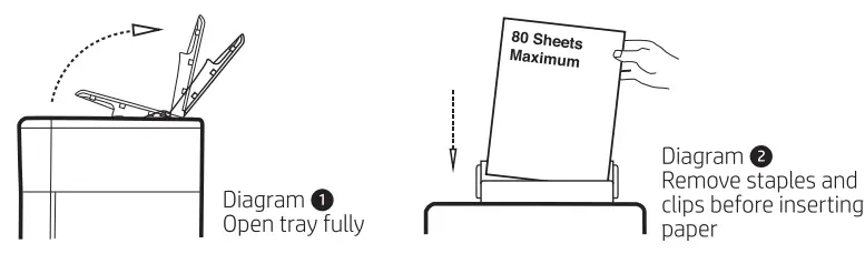 hp AF808 Auto Feed Microcut Paper Shredder-fig2