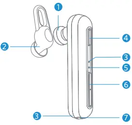 MPOW Wireless Earphone 2