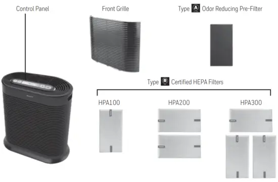 Honeywell HPA090 Series Hepa Air Purifiers - fig1