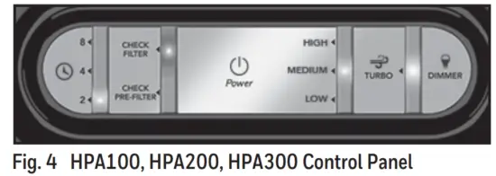 Honeywell HPA090 Series Hepa Air Purifiers - fig6