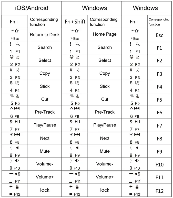 Shenzhen Dzh Industrial B089T Bluetooth 5.1 Keyboard - Image 38