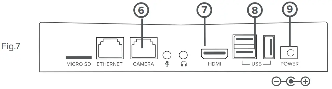 Omnisense systems Ulysses Mini Compact Dual Payload Marine Thermal Camera - fig6