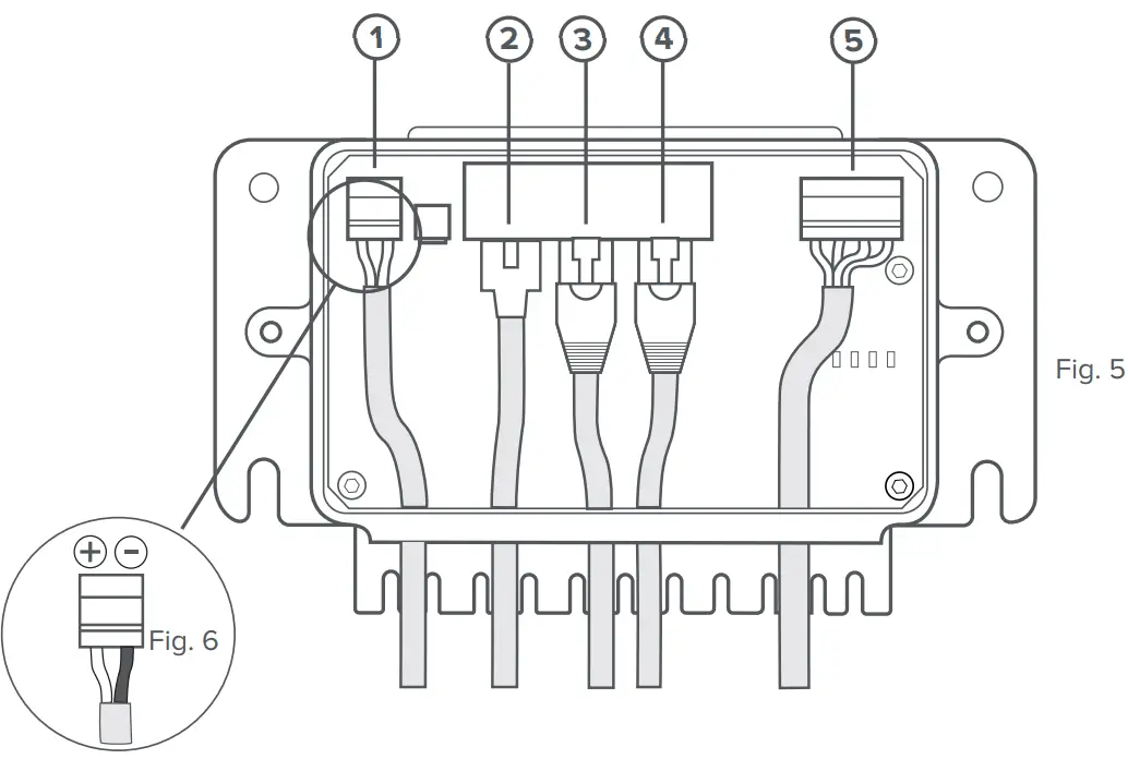 Omnisense systems Ulysses Mini Compact Dual Payload Marine Thermal Camera - fig7
